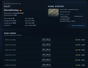 Landing Stats + Competitive Leaderboards thumbnail 16
