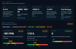 Landing Stats + Competitive Leaderboards thumbnail 6