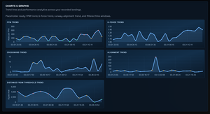 Landing Stats + Competitive Leaderboards thumbnail 14