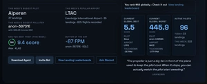Landing Stats + Competitive Leaderboards thumbnail 20