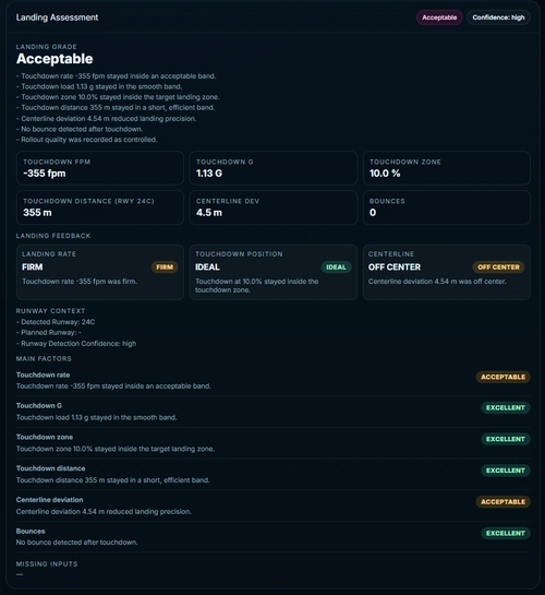 IgorekDE Control Panel ACARS