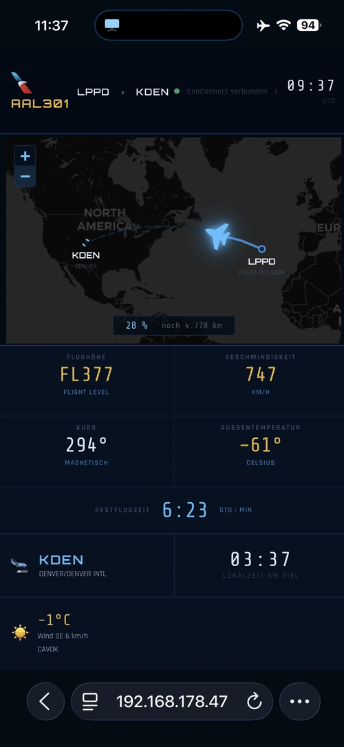 Seatback InFlightinformation