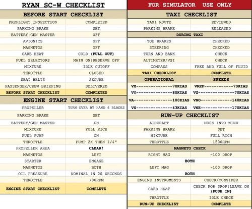 A1R Ryan SC-W Checklist By: ElevatedSky