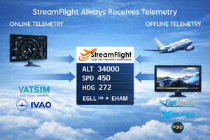 StreamFlight - Your OBS Streaming Companion thumbnail 14