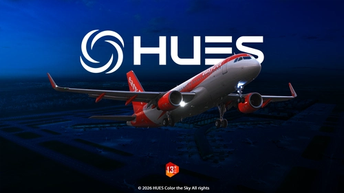 Easyjet Switzerland Fleet Pack | Fenix A320