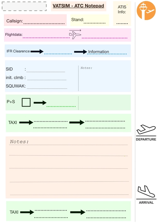 VATSIM/IVAO ATC Notepad