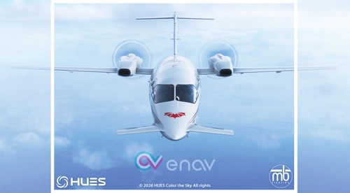 ENAV Pack - Piaggio P180 | FlightFX