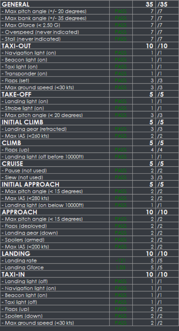 FSUIPC LUA Script for fixing Aerosoft A340-600 not compatible with APL2 ...