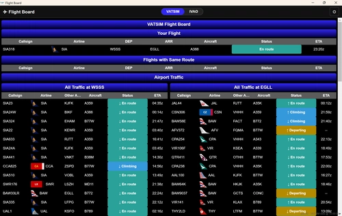Flight Board