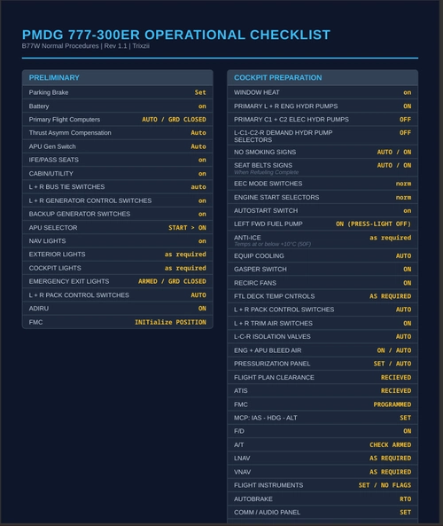 PMDG 777 Operational Flow Checklist (Dark + Light)