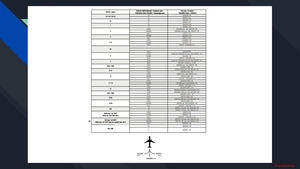 LFRS Nantes Atlantique GSX Profile - JetStream Designs thumbnail 7
