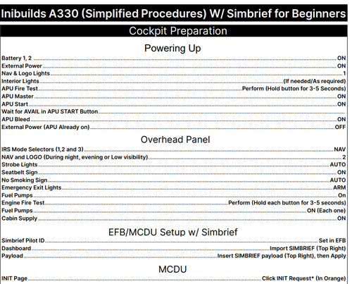 Inibuilds A330 Family Checklist for beginners with images