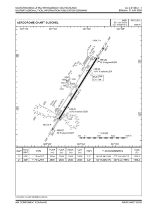 ETSB Buechel Airbase thumbnail 2