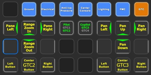 Skyward C680 Sovereign+ Stream Deck Profile