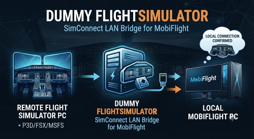 Dummy Flightsimulator for Mobiflight