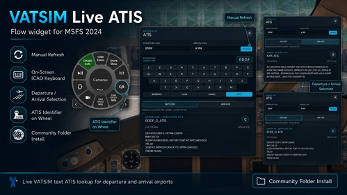 VATSIM Live ATIS for MSFS 2020/2024 - Flow Widget
