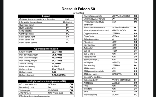 Dassault Falcon 50 Checklists