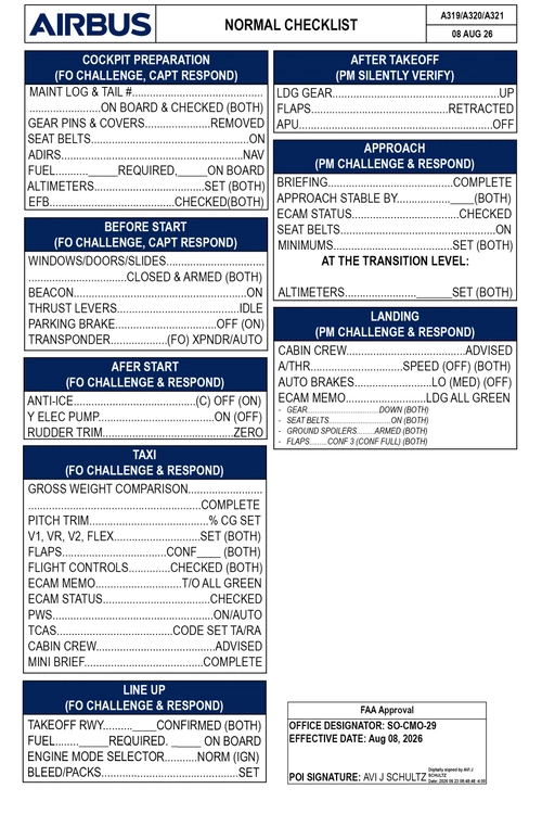 A319/A320/A321 Checklist