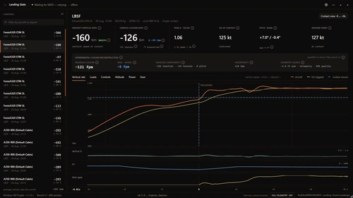 MSFS 2024 Landing Stats