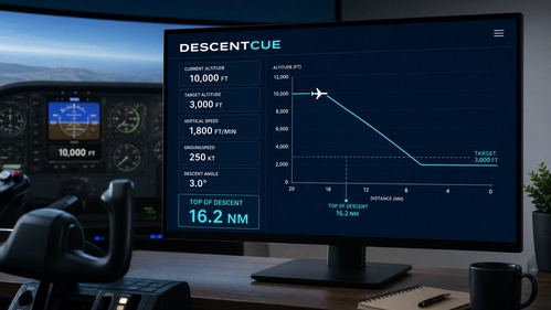 DescentCue