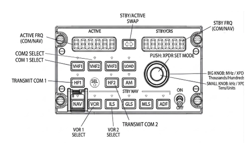 WinCTRL RMP & TCAS Panel – MobiFlight Profile UNIVERSAL