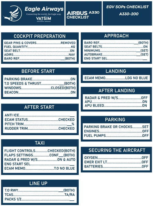 Airbus A330 CEO Eagle Airways checklist