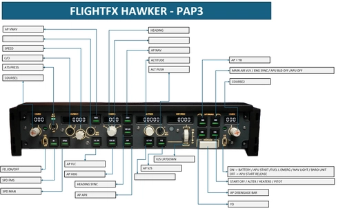 WINWING / WINCTRL PAP3, 3N PDC Mobiflight Profile for FlightFX Hawker 800XP