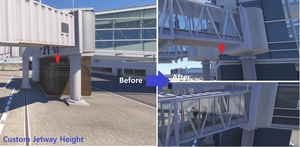 RJTT Tokyo Haneda Int'l (Technobrain) - GSX Profile (not completed) thumbnail 11