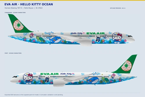 EVA Hello Kitty - Ocean (Fictional)