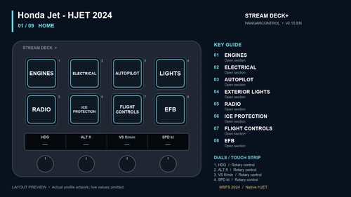Stream Deck + /Hangar Control - MG HJET HA420