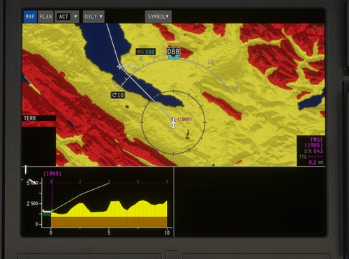 Terrain on VSD For Synaptic A220