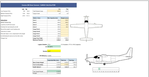 Great Logistics Cargo Tool Cessna 208 Cargo