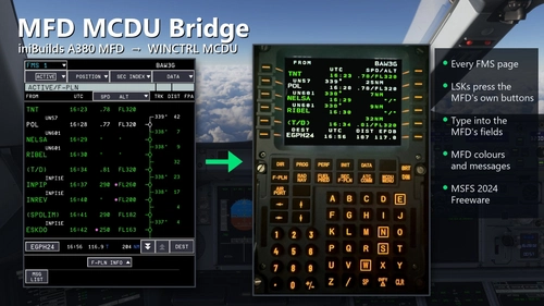 MFD MCDU Bridge: the iniBuilds A380 MFD on your WINCTRL MCDU