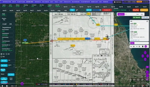 SimFlyMinimums Spain | The Free Satellite Cockpit Companion You Can't Miss