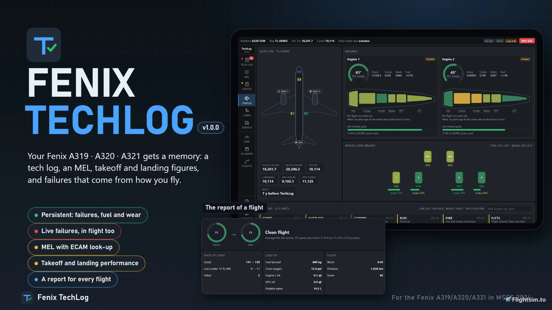Fenix TechLog - Image 2