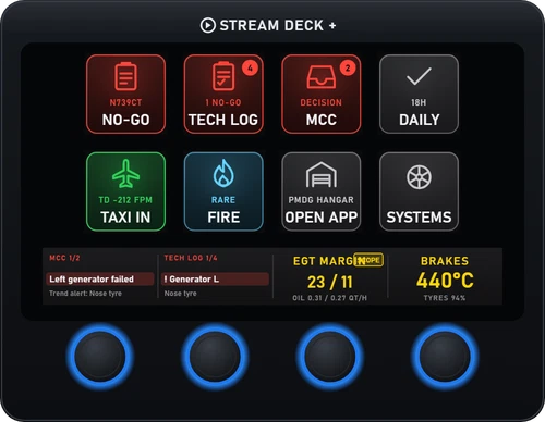 PMDG Hangar Deck - Stream Deck Profile for PMDG Hangar (PMDG 737 / 777)
