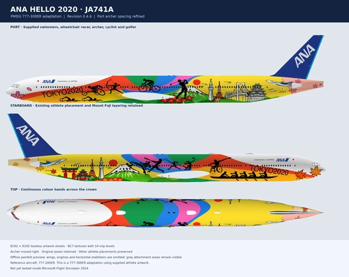 ANA Hello 2020 — PMDG 777-300ER Adaptation