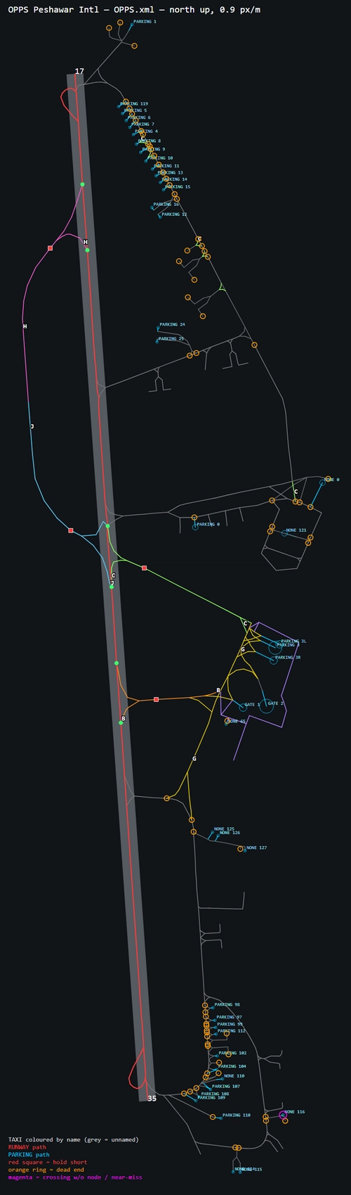 OPPS — BeyondATC Taxi Fix