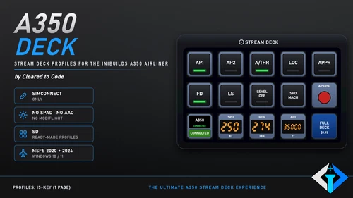 A350 Deck 2 - Free Stream Deck Profile for the iniBuilds A350 | No SPAD/AAO