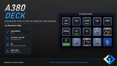 A380 Deck 2 - Free Stream Deck Profile for the iniBuilds A380 | No SPAD/AAO