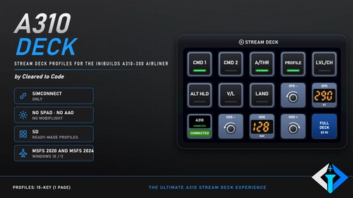 A310 Deck 2 - Free Stream Deck Profile for the iniBuilds A310-300 | No SPAD/AAO