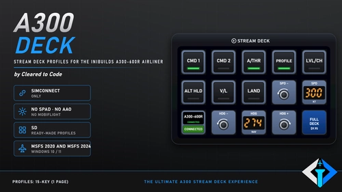 A300 Deck 2 - Free Stream Deck Profile for the iniBuilds A300-600R | No SPAD/AAO