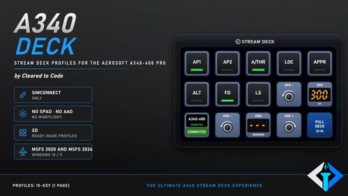 A340 Deck 2 - Free Stream Deck Profile for the Aerosoft A340-600 Pro | No SPAD/AAO