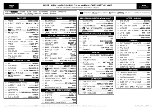 Airbus A380 (iniBuilds) – Normal Checklist