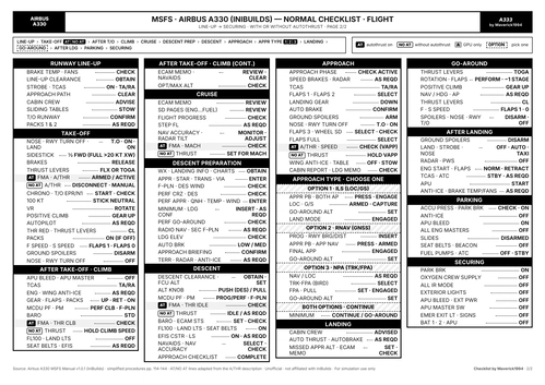 Airbus A330 (iniBuilds / MSFS) – Normal Checklist | Ground & Flight