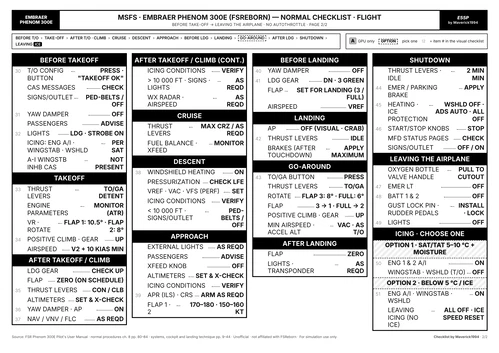 Embraer Phenom 300E (FSReborn) – Normal Checklist | Ground & Flight
