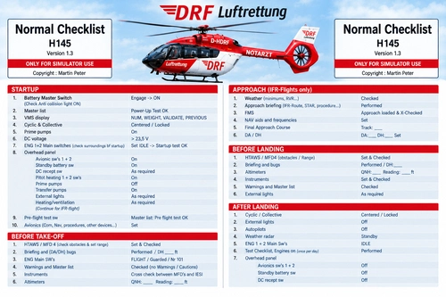 Checklist for the HPG H145 DRF Version