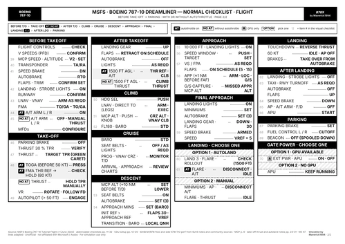Boeing 787-10 Dreamliner (MSFS Default) – Procedures & Checklists (Ground and Flight)