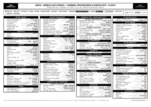 Airbus A321 (Fenix) – Procedures & Checklists (Ground and Flight)