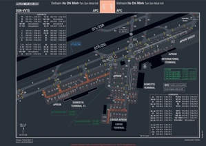 GSX Profile - Vietnam - VVTS Tan Son Nhat Intl Airport (DominicDesignTeam) thumbnail 2